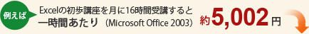 例えば、Excelの初歩講座を月に16時間受講すると一時間あたり（Microsoft Office 2003）　5002円