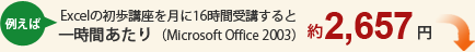 例えば、Excelの初歩講座を月に16時間受講すると一時間あたり（Microsoft Office 2003）　2658円